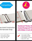 Waterproof Sofa Cover