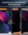 iPhone Anti-Spy Screen Protector