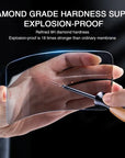 iPhone Anti-Spy Screen Protector