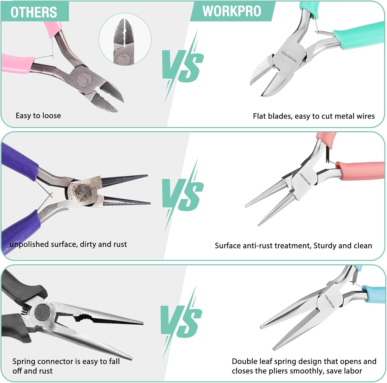 Jewelry Pliers Set, 3 Pack Jewelry Making Tool Kit Includes Mini Needle Nose Pliers/Chain Nose Pliers, round Nose Pliers and Wire Cutter for Jewelry Repair, DIY Crafts, Jewelry Making Supplies