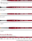Velvetouch, Series 3950, Paint Brush for Acrylic, Oil and Watercolor, Set of 5 Spotter 5/0, Angle Shader ¼”, round 8, Filbert 8, round 2
