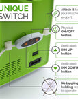 Sewing Machine Light Strip | 12" USB LED Light Strip, Clean White Lights for Brother, Janome, Babylock, Pfaff | Dimmable, 98" Power Cord, and Clips Included