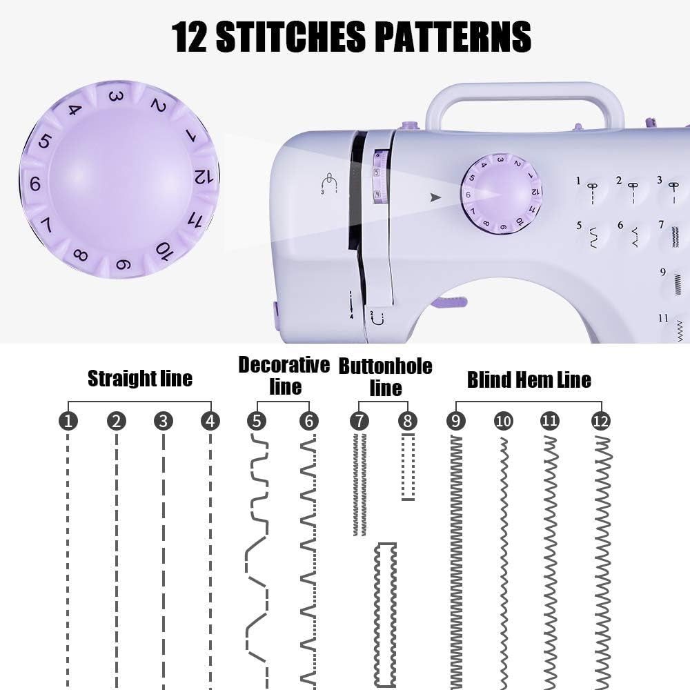 Sewing Machine Portable Mini Electric Sewing Machine for Beginners 12 Built-In Stitches 2 Speed with Foot Pedal，Light, Storage Drawer.