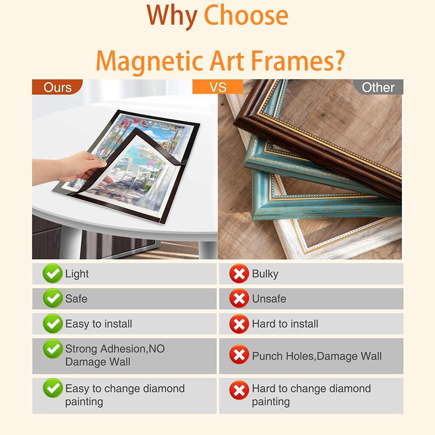 Diamond Art Frame 12X16 Inch - Diamond Frames 30X40 Cm Painting Suitable for 10X14Inch Picture, Diamond Frames Magnetic Self-Adhesive,Suitabble Frames Painting for Wall Window Door - 6 Pack (Black)
