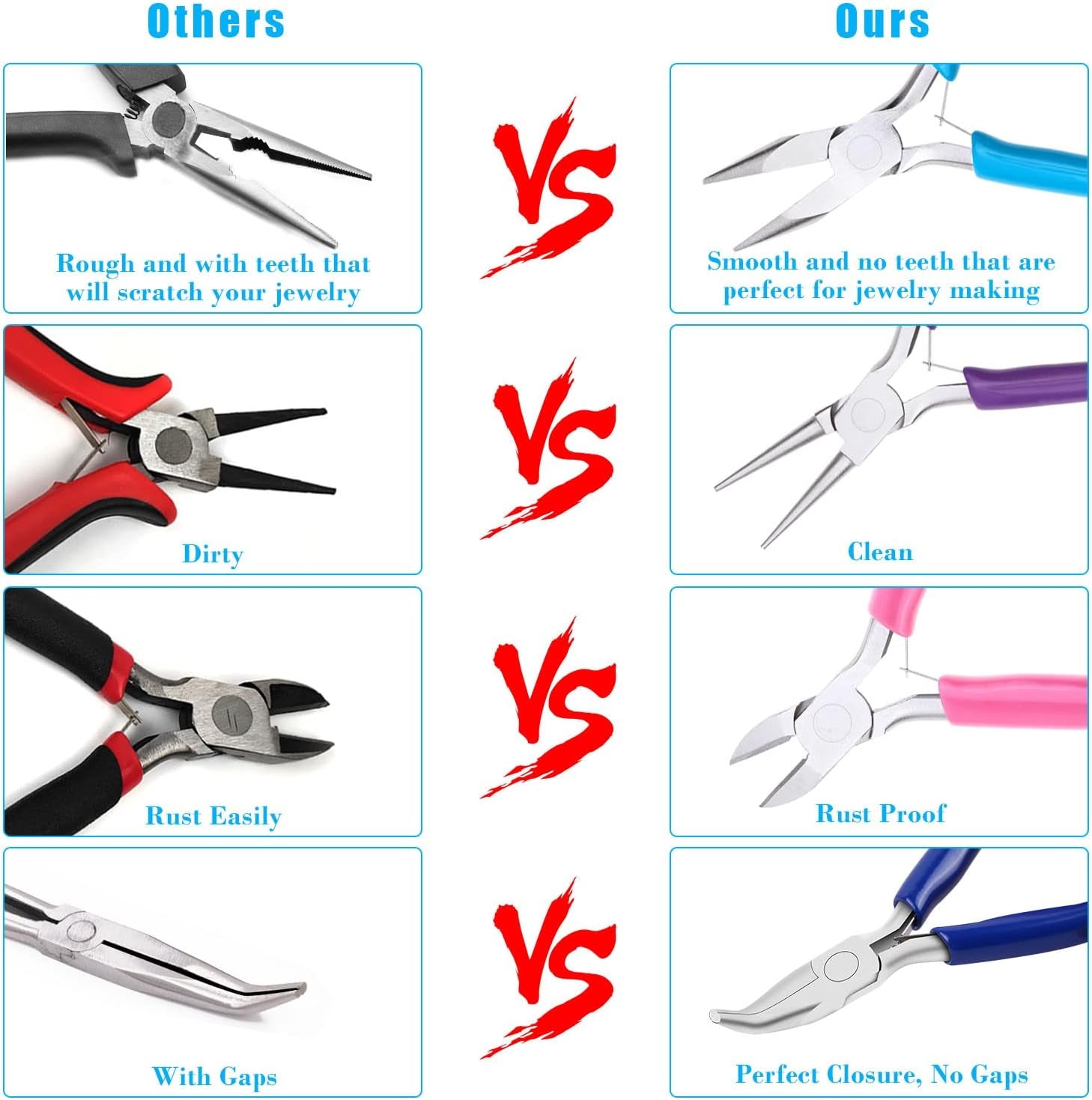 Jewelry Pliers,  4Pcs Jewelry Making Tools Kit with Needle Nose Pliers/Chain Nose Pliers, round Nose Pliers, Wire Cutters and Bent Nose Pliers for Crafts, Wire Wrapping, Jewelry Making Supplies