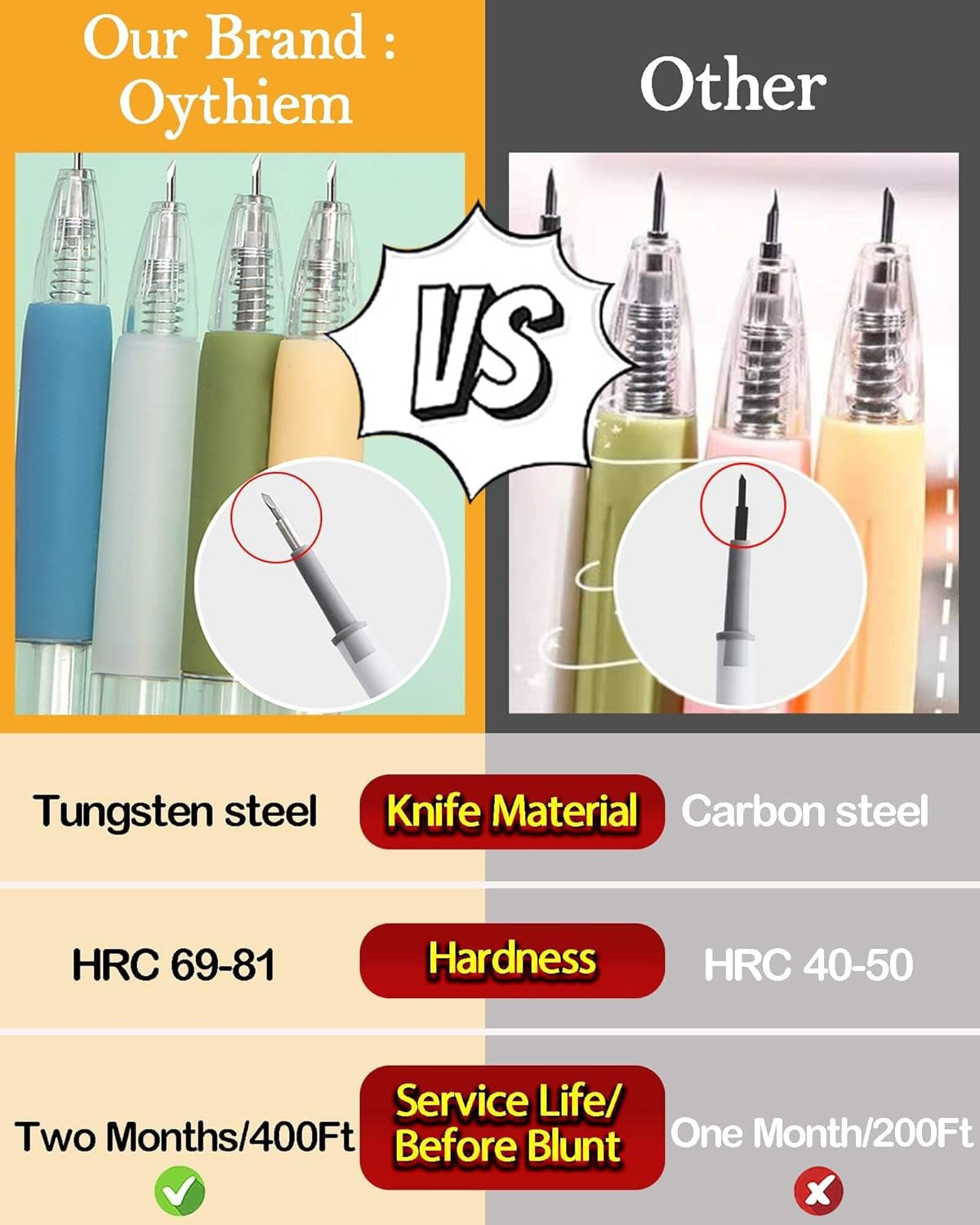 Knife Pen Craft Cutting Tools - Precision Paper Cutter Pen with Refillable Tungsten Steel Cutter Head Refill, 6 PACK