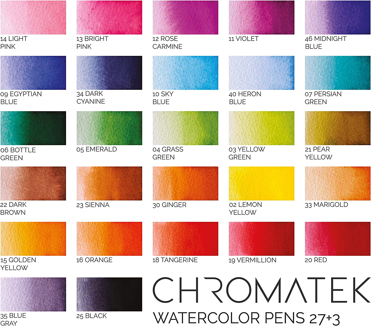 30 Watercolor Brush Pens - 15 Page Tutorial Pad and Online Video Series - Real Brush Tip, Vivid, Blendable - Professional Artist Quality - 27 Colors - 3 Aquapens