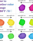 Thermochromic Pigment Powder Temperature Activated That Changes at 88°F-5 Colors Changing Powder for Nail Polish, Paint, Slime, Epoxy, Resin, Ink, Fabric Art, Casting-3 Gram Each