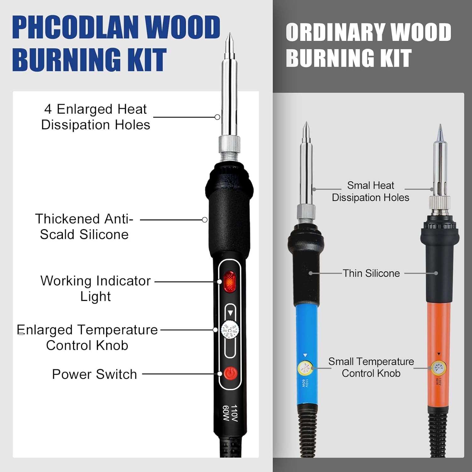 Wood Burning Kit,80Pcs Professional Wood Burning Tool for Pyrography Leather Embossing Carving Soldering, Adjustable Temperature Wood Burner Pen 392~842°F for Adults,Soldering Kit