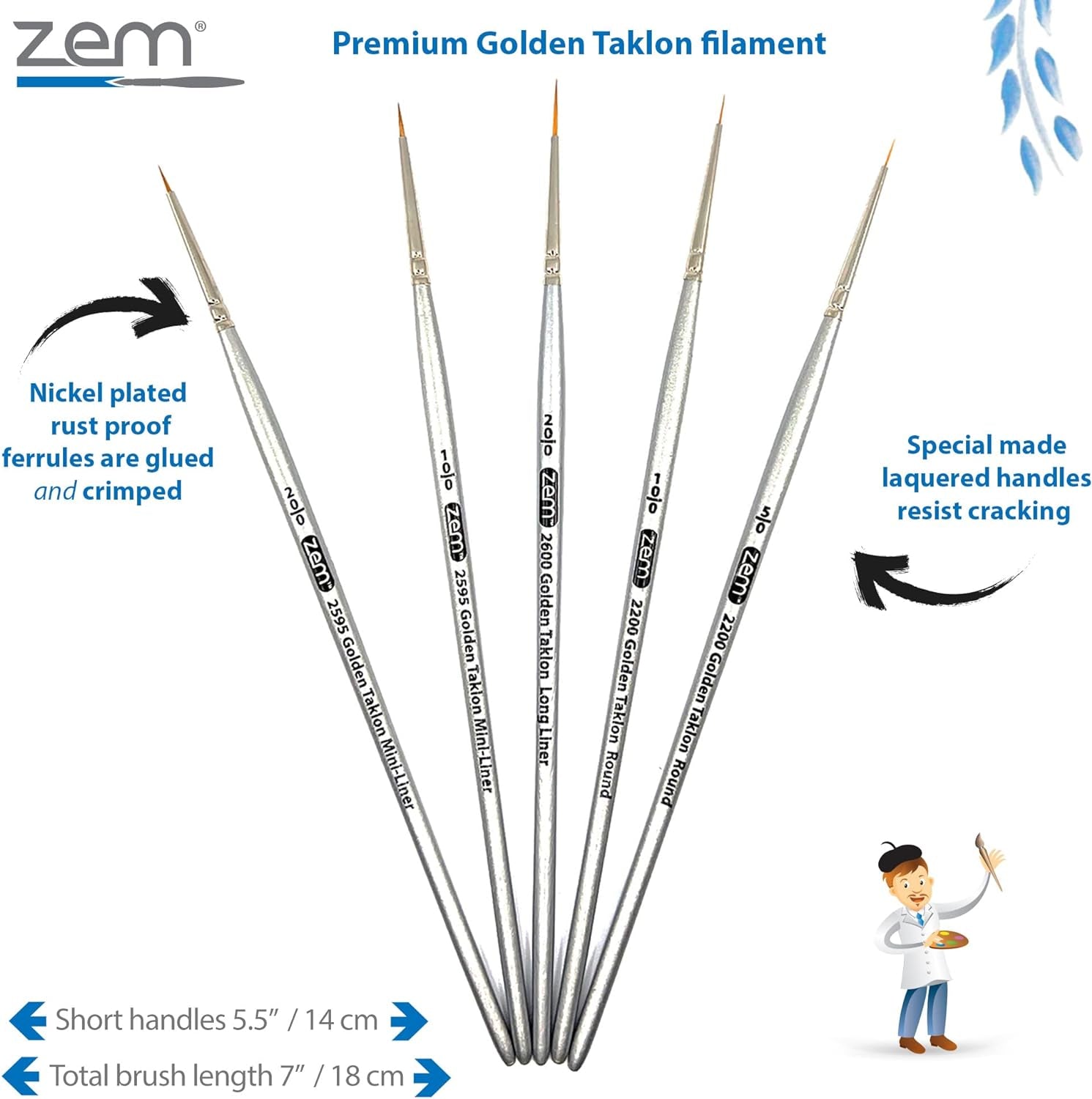 BRUSH Golden Taklon Mini Detail Brush Set Liner 20/0, Mini Liners 20/0, 10/0, Details 10/0, 5/0