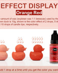 Candle Dye - 24 Colors Liquid Candle Making Dye for DIY Candle Making Supplies Kit, Food Grade Ingredients Oil-Based Candle Coloring for Soy Wax Dyes, Beeswax, Gel Wax, Paraffin Wax - Each 0.35Oz/10Ml