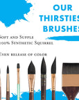 , Size 2 Artist Neptune, Brushes for Watercolor Series 4750, round Synthetic Squirrel, Dark Wood