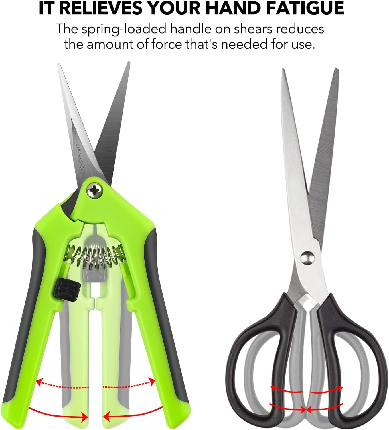 2 Ergonomic Spring-Action Scissors,Spring-Loaded Craft Shears with Stainless Steel Blades,For Cutting Intricate Details and Tight Patterns for People with Arthritis or Limited Hand Strength