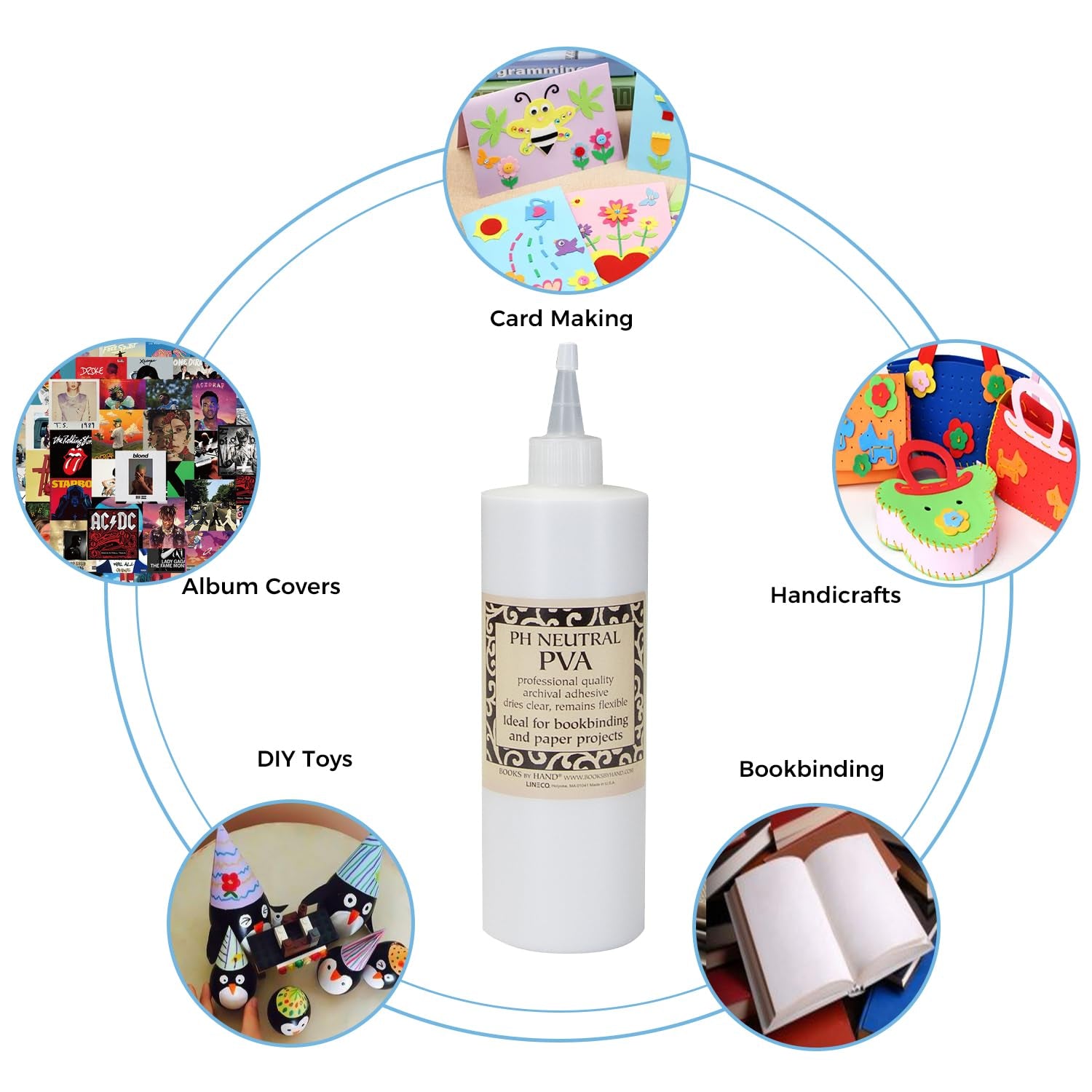 Books by Hand Ph Neutral Adhesive, Archival Quality Acid-Free Dries Clear and Quick Water Soluble Lay-Flat Property, 16 Ounces (1 Pack)