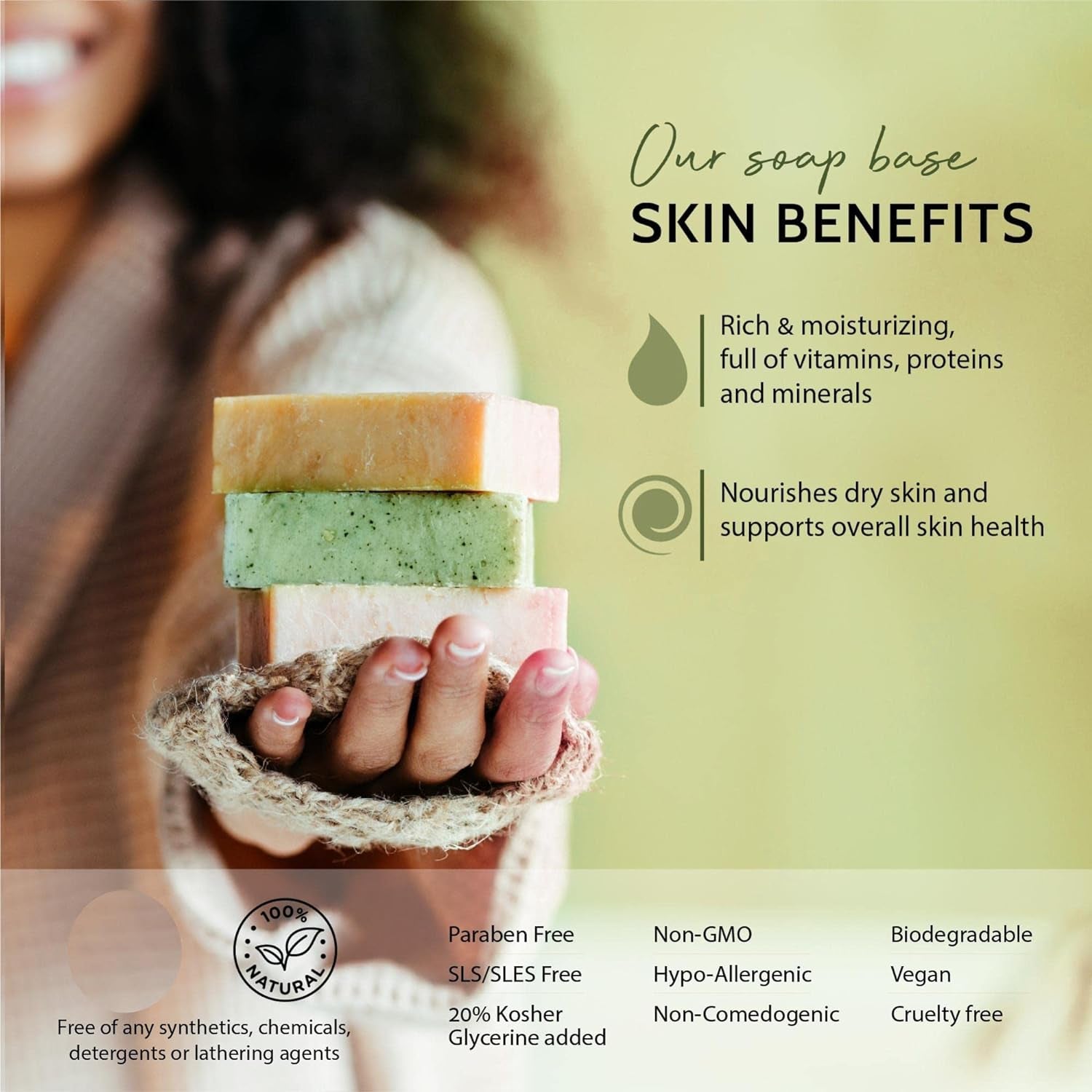 Melt and Pour Soap Base Sampler (7 Lbs) │ Assortment of 7 Bases (1Lb Ea) │ Clear, White, Goats Milk, Shea Butter, Oatmeal, Honey, Olive Oil │ Glycerin Soap Making Supplies