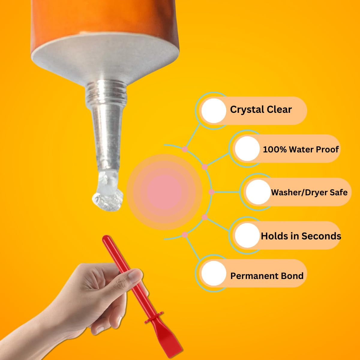 Gorilla Fabric Glue 2.5OZ - 2 Packs with Glue Spreaders | Fabric Fusion, Clothing, and Upholstery Glue | Permanent Clear Liquid Stitch Fabric Glue for Patches on Clothing