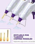 Full Size Hot Glue Gun,  Dual Temp Glue Gun 60/100W Base Stand Heavy Duty Melt Glue Gun Kit with 15 Pcs Glue Sticks & 3 Finger Protectors for Sealing Wax, Quick Repairs, DIY, Art & Crafts