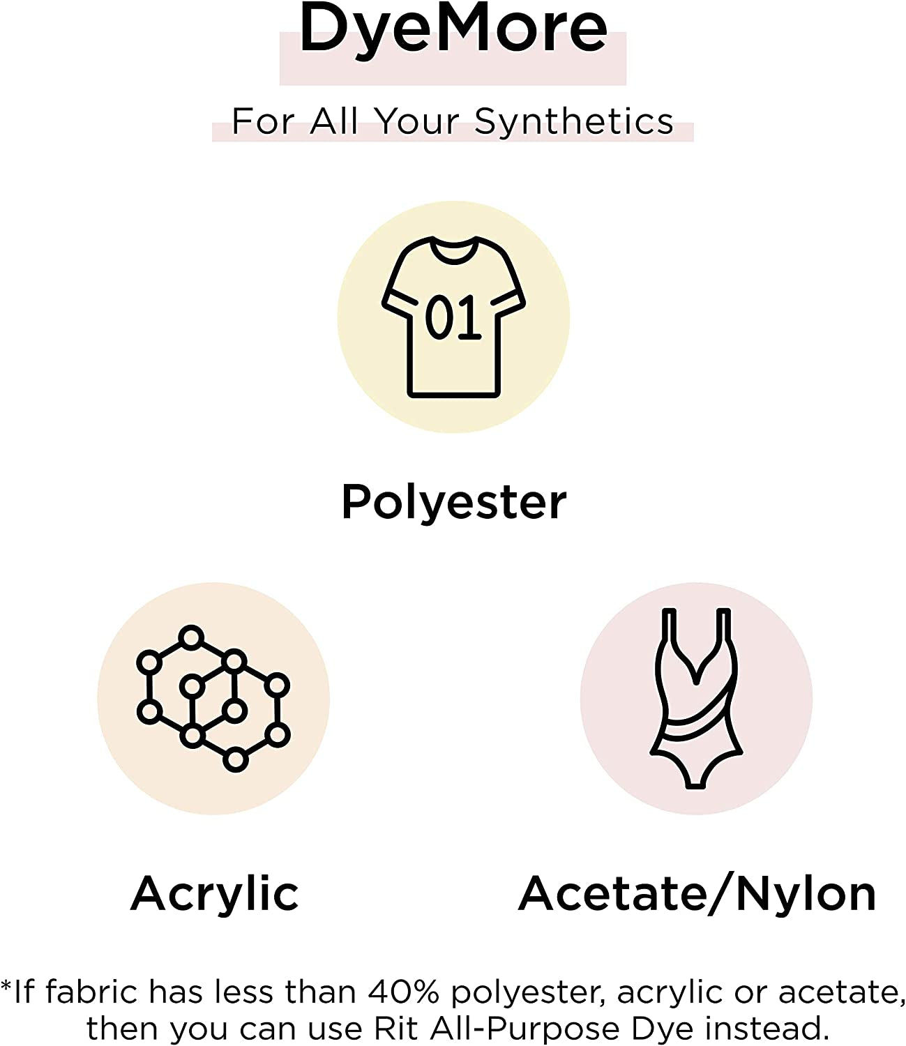 Dyemore Liquid Dye, Kentucky Sky 7-Ounce