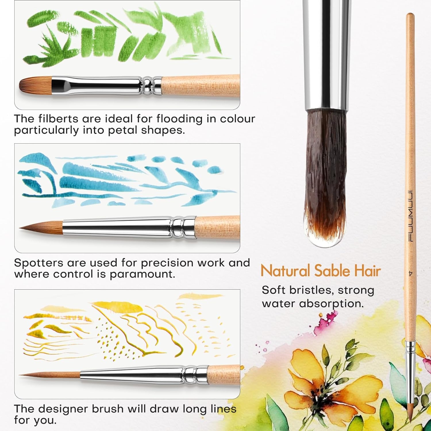 Sable Watercolor Brushes, Professional Watercolor Paint Brushes Set of 7, Soft Kolinsky Sable Hair - Pointed Rounds, Designer, Filbert for Watercolor, Gouache, Inks, Water-Based Oils and Egg Tempra