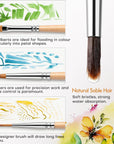 Sable Watercolor Brushes, Professional Watercolor Paint Brushes Set of 7, Soft Kolinsky Sable Hair - Pointed Rounds, Designer, Filbert for Watercolor, Gouache, Inks, Water-Based Oils and Egg Tempra