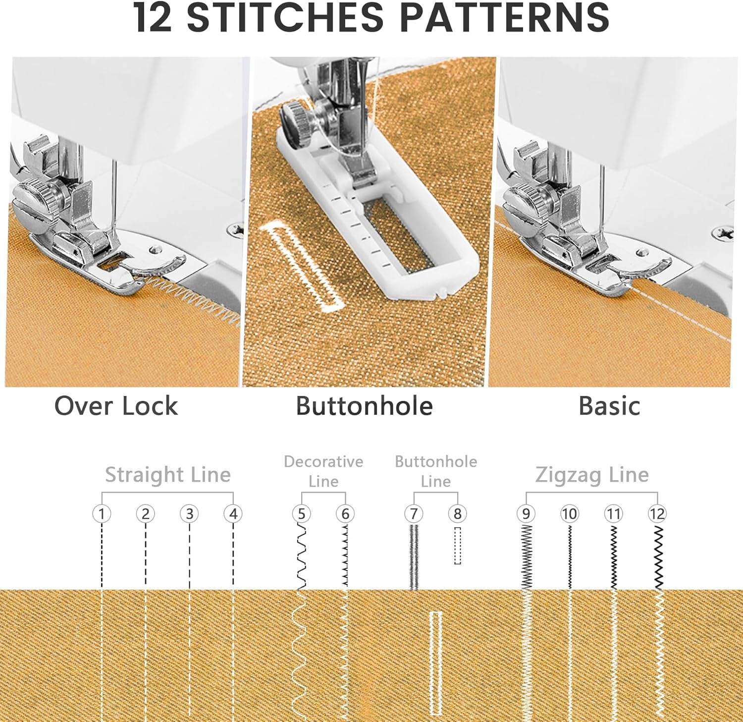 Sewing Machine for Beginners, Mini Sewing Machine with 12 Built-In Stitches, Kids Sewing Machine with Foot Pedal, High-Low Speeds, Portable Sewing Machines and Sewing Enthusiasts (505)
