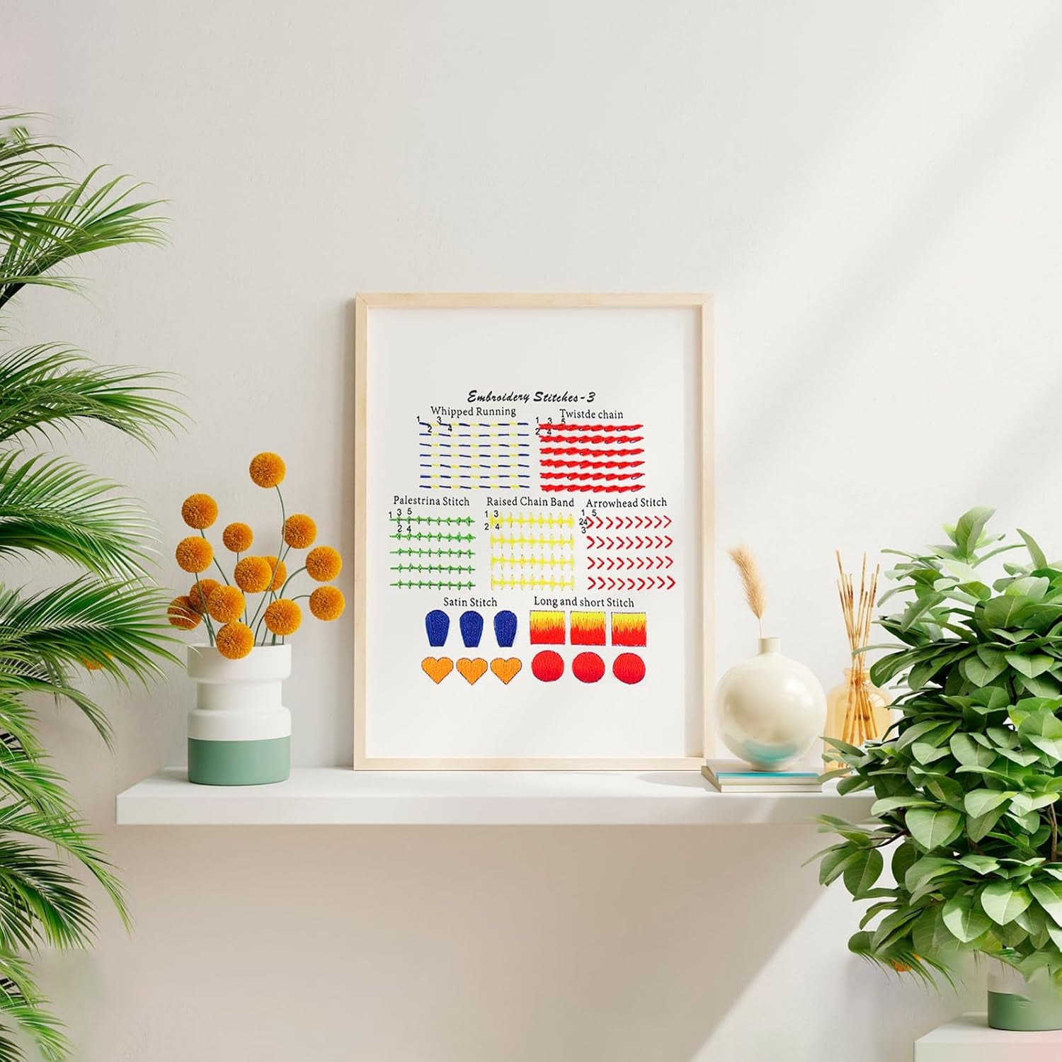 4 Sets Embroidery Kit for Beginners Adults &amp; Kids to Learn 29 Basic Embroidery Stitch Practice Kit,Embroidery Starter Kit for Beginners with Embroidery Patterns, Hoop,Threads,Tools