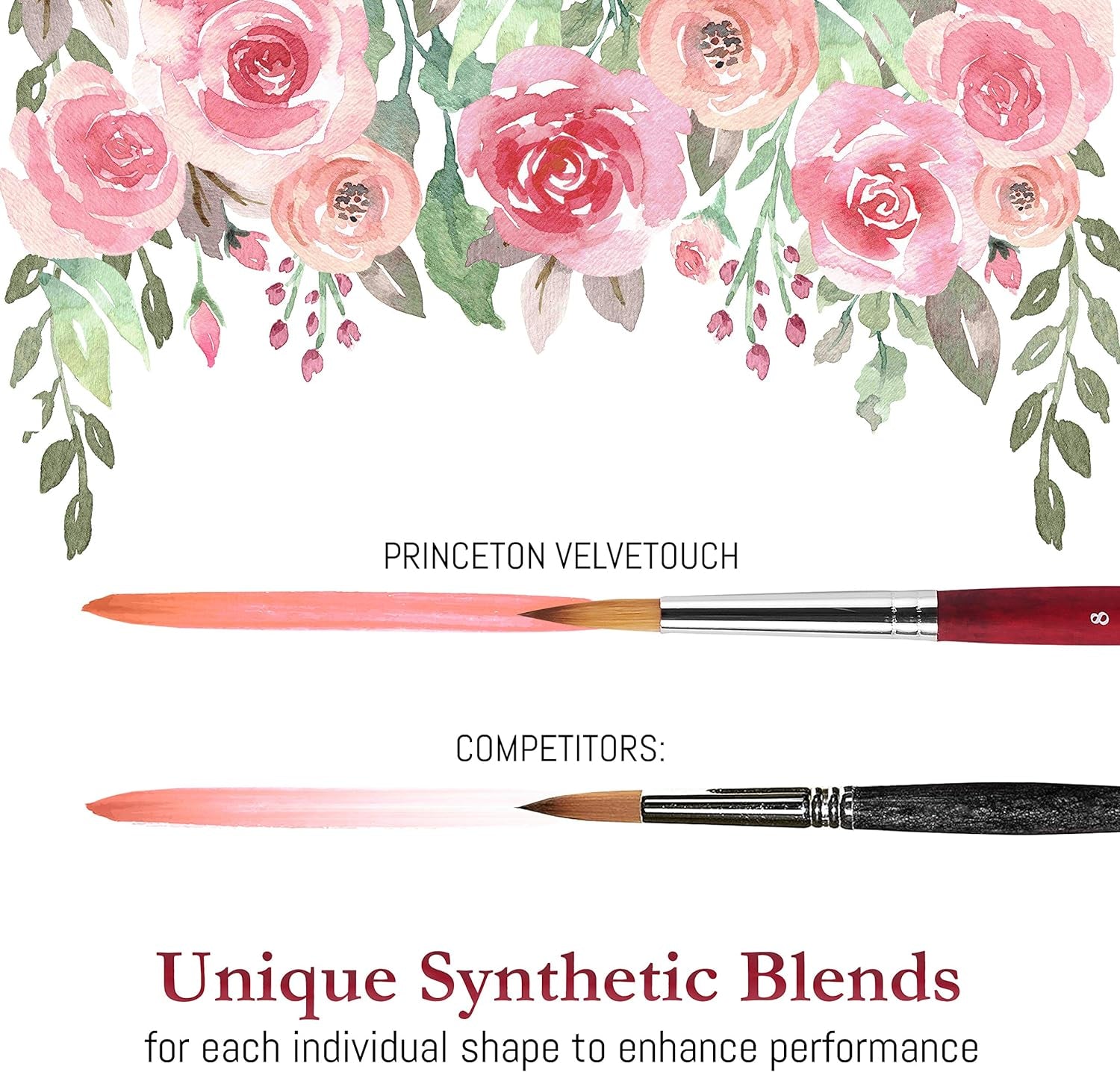 Velvetouch, Series 3950, Paint Brush for Acrylic, Oil and Watercolor, Set of 5 Spotter 5/0, Angle Shader ¼”, round 8, Filbert 8, round 2