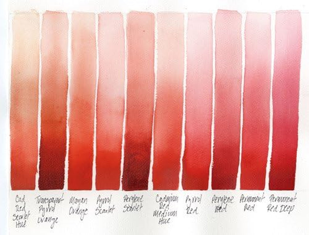 Extra Fine Watercolor 15Ml Paint Tube, Cadmium Red Medium Hue (284600222), 0.5 Fl Oz (Pack of 1)