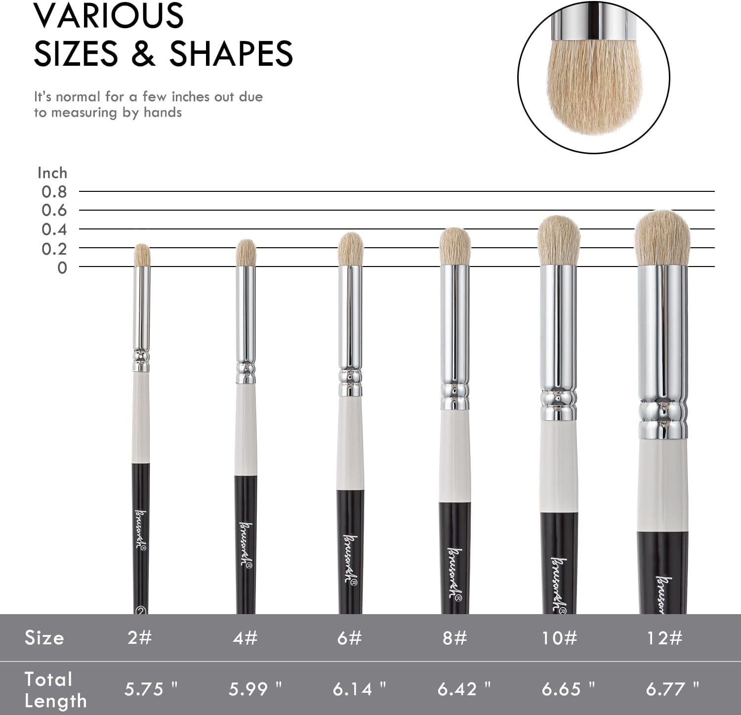 Drybrush Set-Hobby Detail Paint Brush Set, 6 Sizes Goat Hair Acrylic Paint Brushes for Tabletop & Wargames Miniature Watercolor Oil Painting, Model for Beginners & Professional