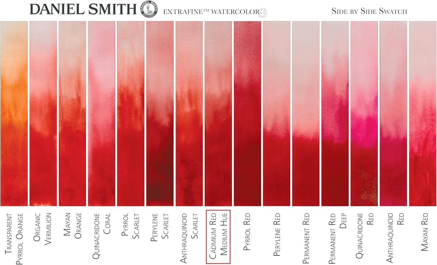 Extra Fine Watercolor 15Ml Paint Tube, Cadmium Red Medium Hue (284600222), 0.5 Fl Oz (Pack of 1)