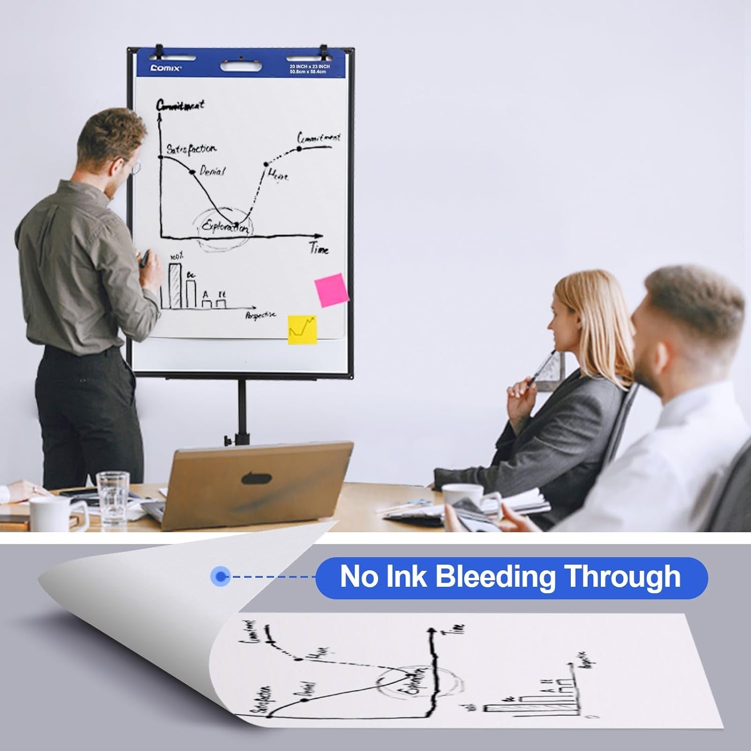 Lined Sticky Easel Pad, 25 X 30 Inches Flip Chart Paper for Teachers, Large Self Stick Easel Paper, 30 Sheets/Pad, 2 Pads/Pack