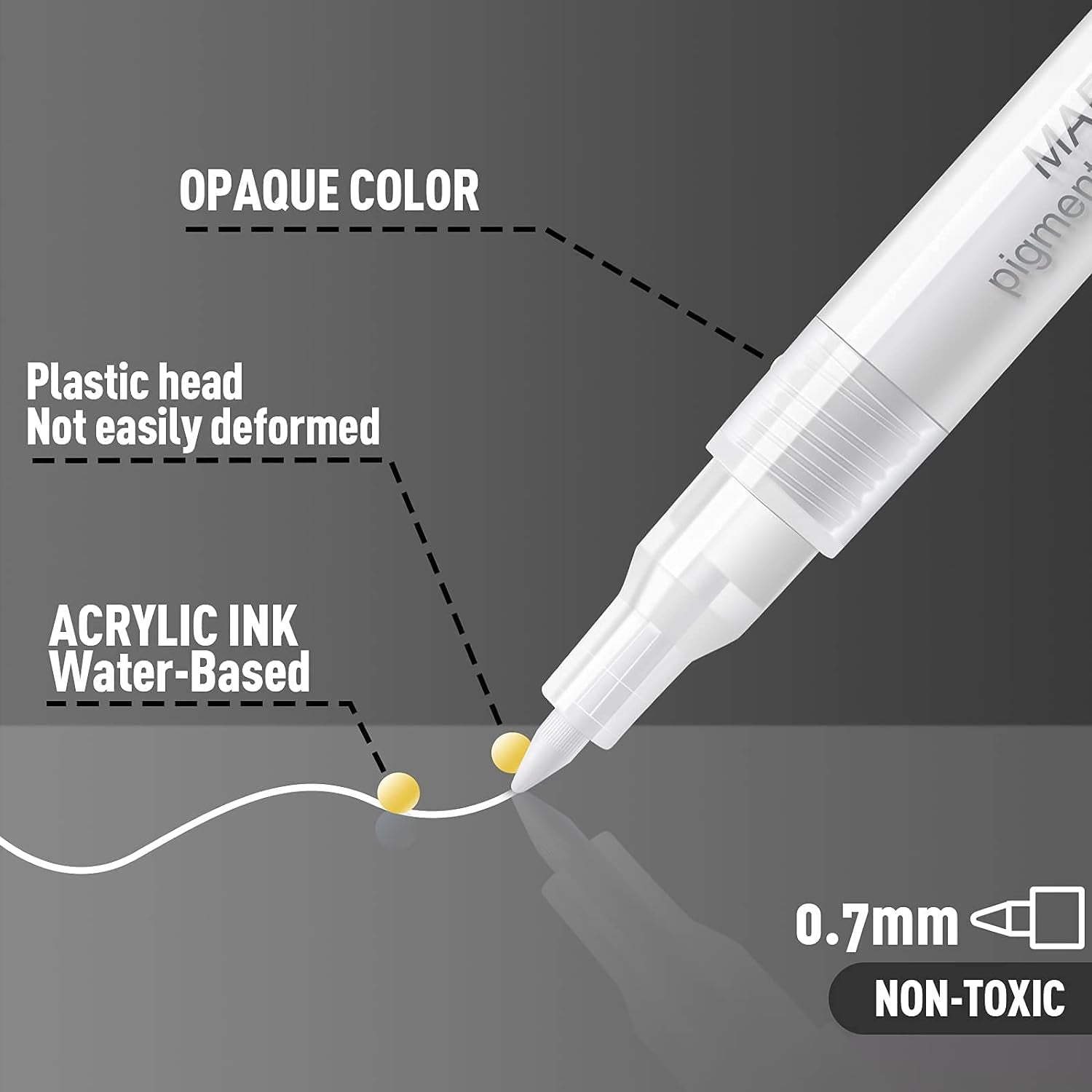 White Paint Pen Acrylic Marker: 8 Pack 0.7Mm White Paint Marker for Black Paper, Metal, Wood, Plastic, Ceramic, Metallic, Rock Painting, Drawing, Extra Fine Point, Ideal for Artist & Students