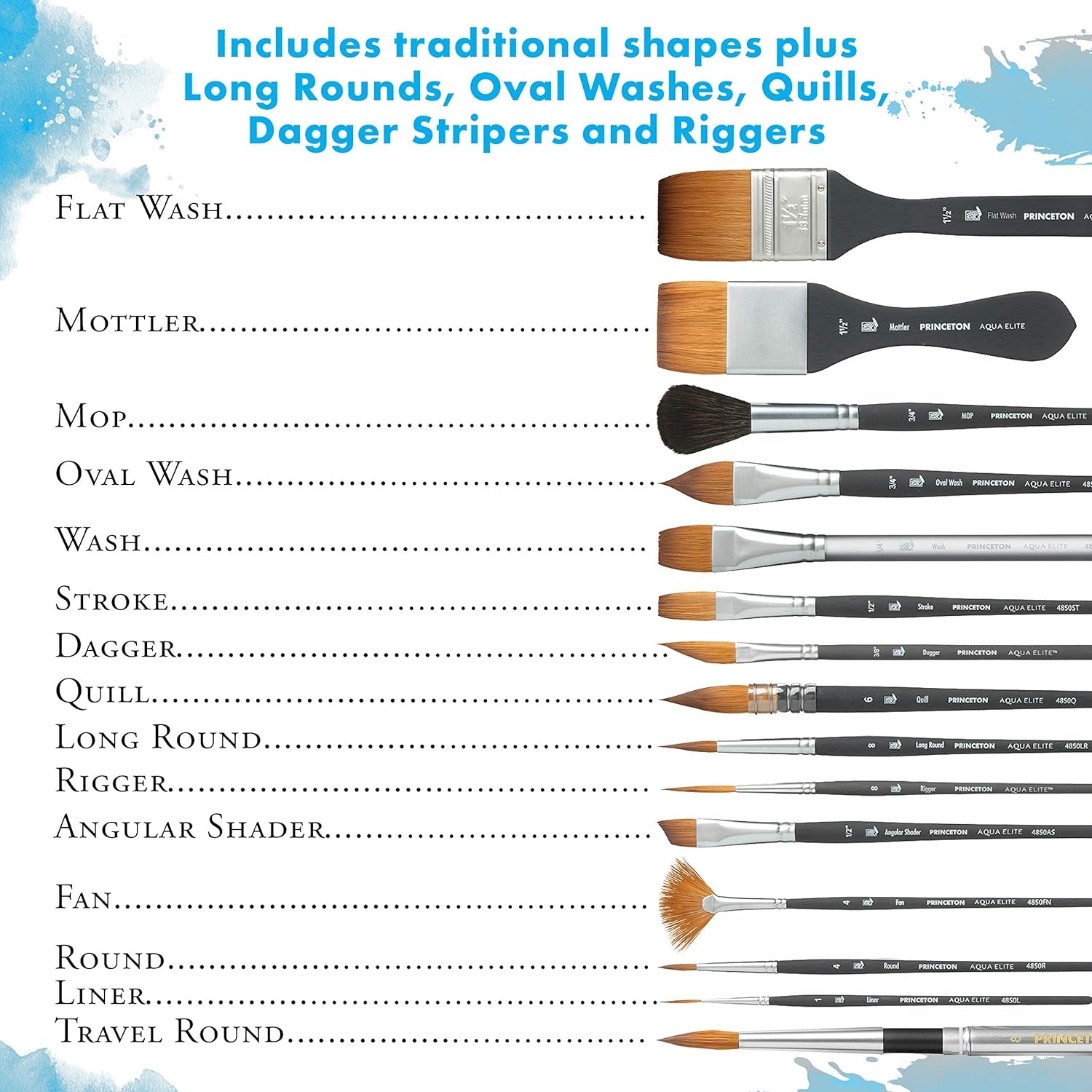 Aqua Elite Paintbrush, Size 8, Matte Black