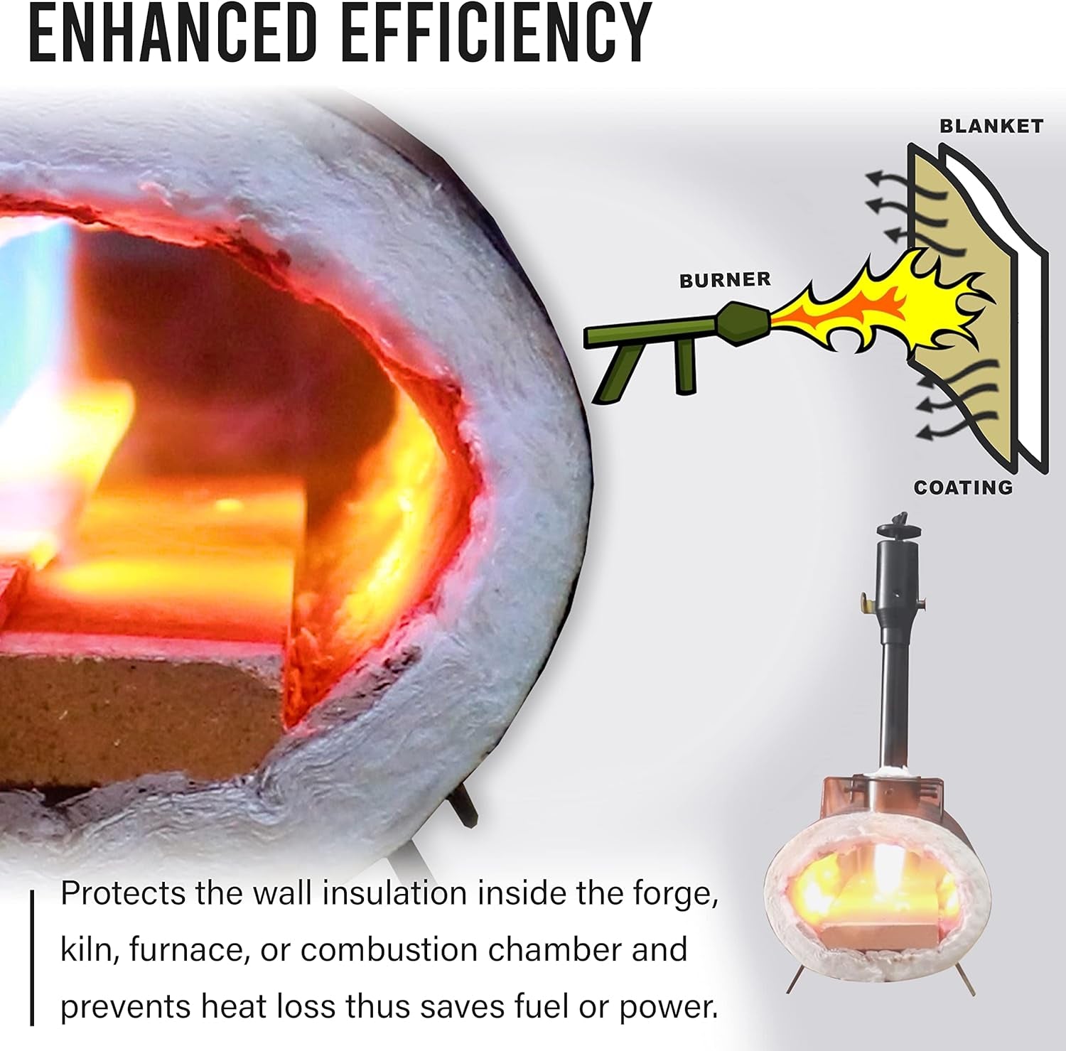5 Pound Refractory Cement – 3000F Rated - High Temperature Refractory Coating for Ceramic Fiber Blanket Lining in Forge, Kiln, Smelting Furnace