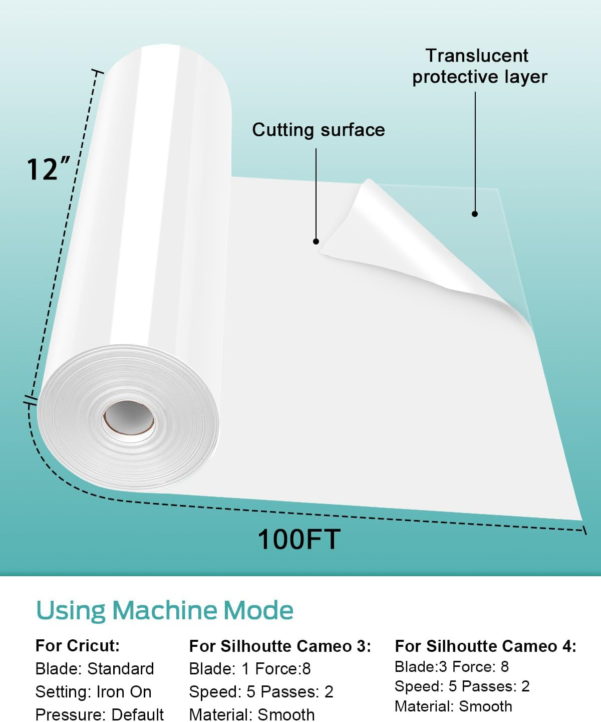 Vinyl Heat Transfer 12" X 100Ft-White Matte Htv Iron on Vinyl Roll for Cricut/Cameo Bundle, DIY Shirts, Bags, Socks, Shoes, Pillow and Other Frabic - Washed and Easy to Cut & Weed
