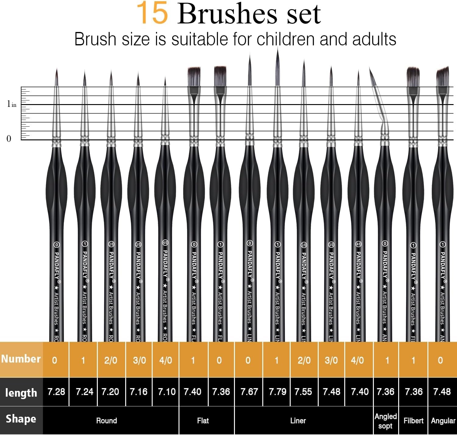 Detail Paint Brushes Set, 15Pcs Miniature Brushes for Fine Detailing & Art Painting - Acrylic, Oil, Watercolors & Paint by Number, Models, Face, Nail, Craft, Warhammer 40K