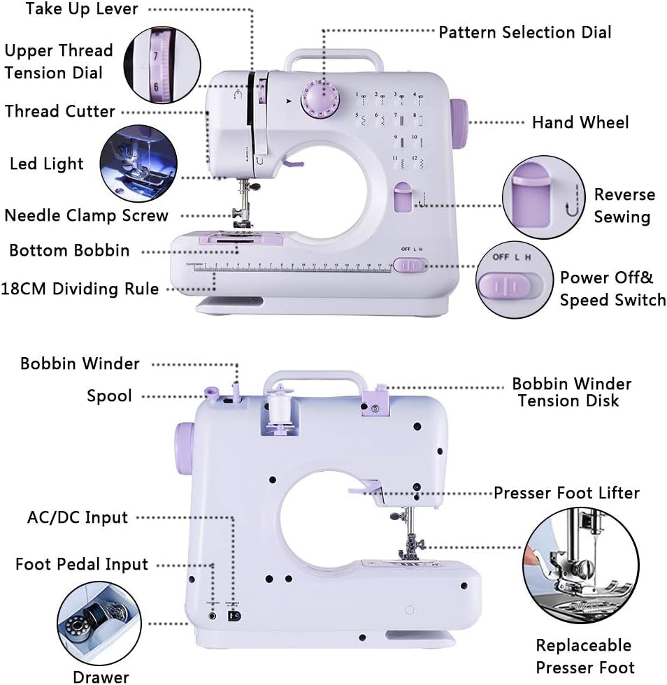 Sewing Machine Portable Mini Electric Sewing Machine for Beginners 12 Built-In Stitches 2 Speed with Foot Pedal，Light, Storage Drawer.