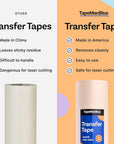 6" X 300' Roll of Paper Transfer Tape for Vinyl, Made in America, Premium-Grade Transfer Paper for Vinyl with Layflat Adhesive for Cricut Vinyl Crafts, Decals, and Letters