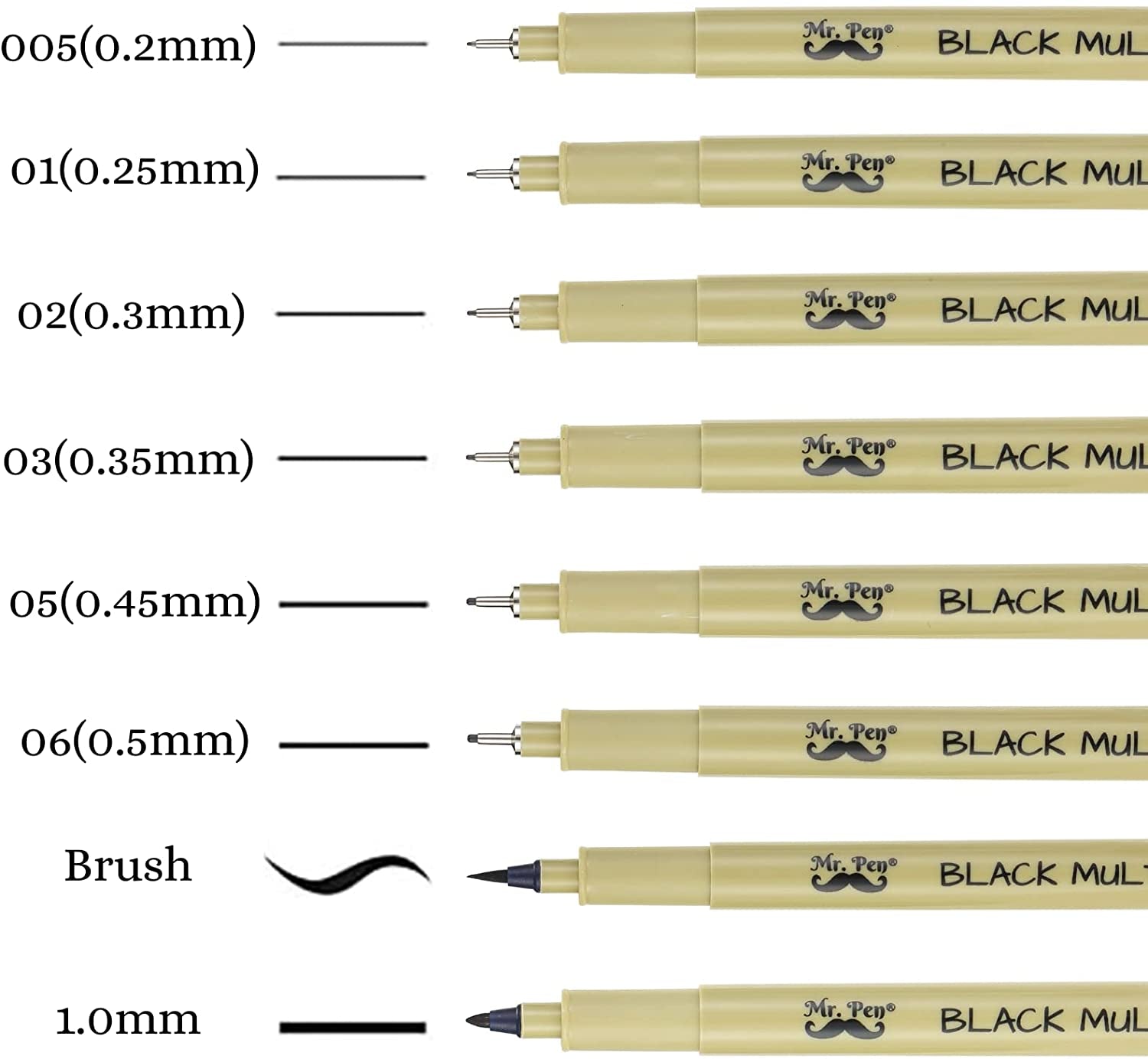 - Drawing Pens for Artists, 8 Pack Black Multiliner/Fineliner Micro Anime/Sketch Pens, Line Art/Inking Pens, Fine Point Bible Journaling Pens