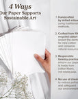 Handmade Deckle Edge Paper - A5-5.8 X 8.3 - Great for Paint, Greeting Cards, Invitations, Printer, Watercolor, Writing - 150Gsm Textured Paper with Raw Edge for Art and Crafts