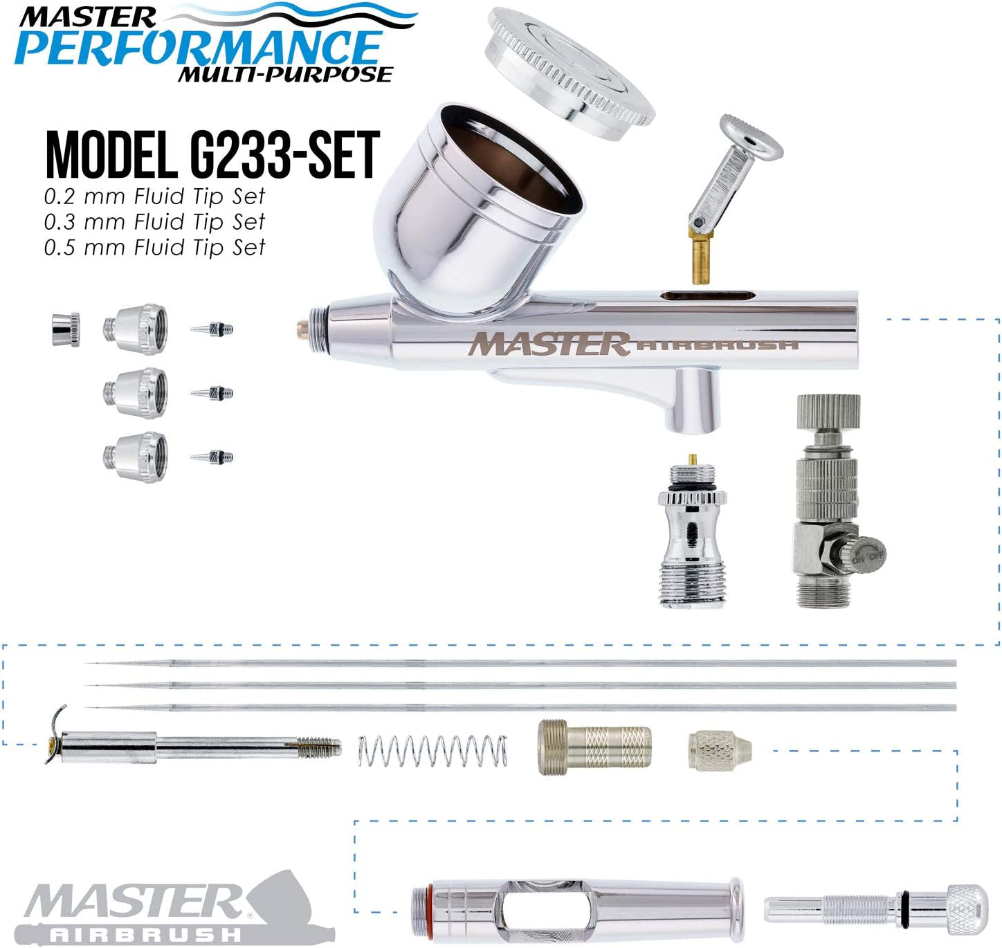 G233 Pro Set with 3 Nozzle Sets - Dual-Action Gravity Feed Airbrush with Cutaway Handle and How-To Guide