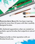 , Size 2 Artist Neptune, Brushes for Watercolor Series 4750, round Synthetic Squirrel, Dark Wood