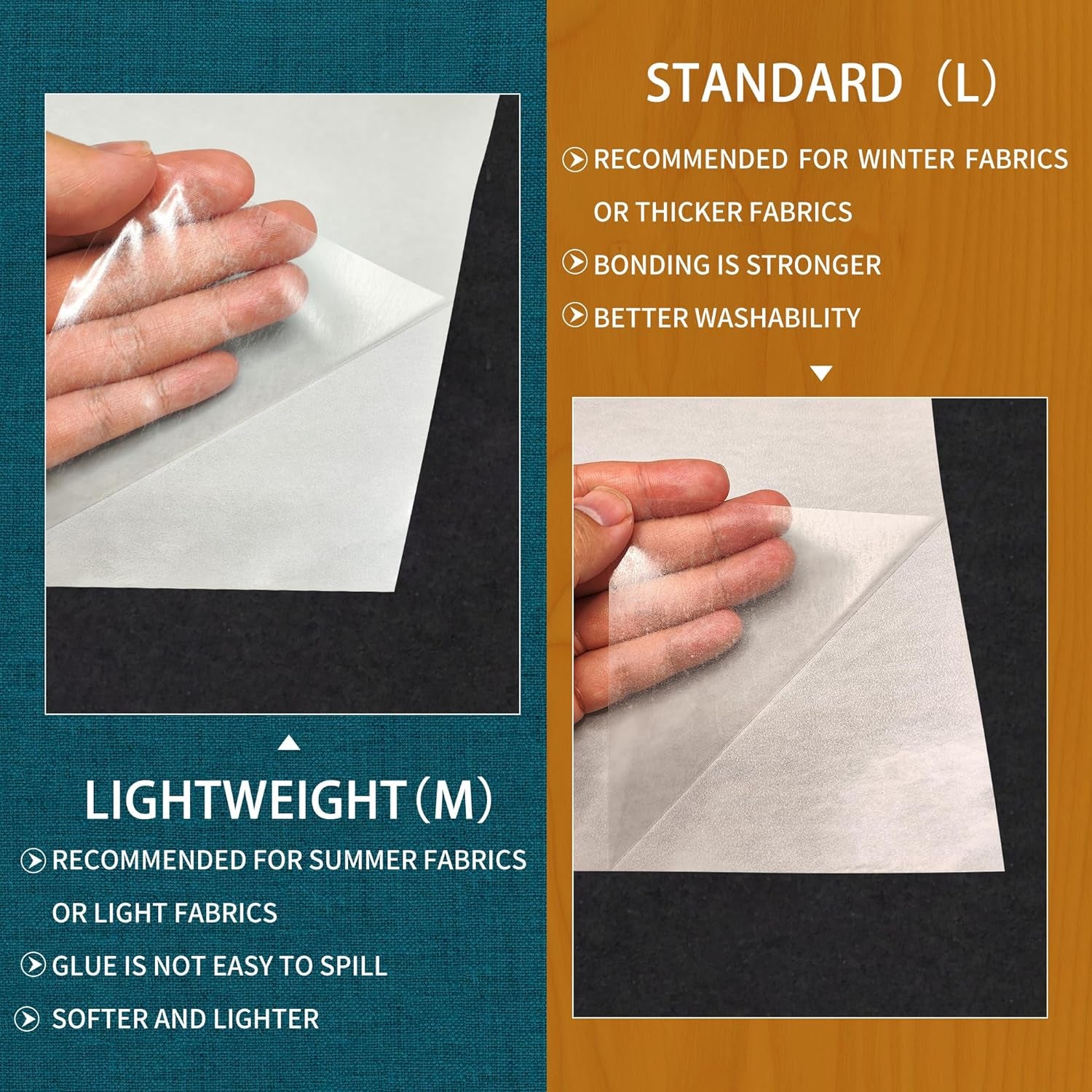 KEPAIBOS Double Sided Iron on Adhesive Sheets with Backing Easy-Iron Permanent Fusible Patch Fabric Glue A4 Size 20 PCS (Lightweight M)