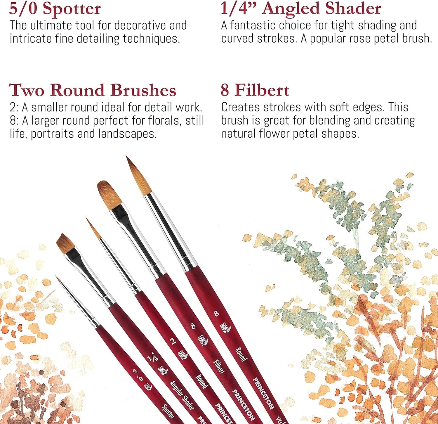 Velvetouch, Series 3950, Paint Brush for Acrylic, Oil and Watercolor, Set of 5 Spotter 5/0, Angle Shader ¼”, round 8, Filbert 8, round 2