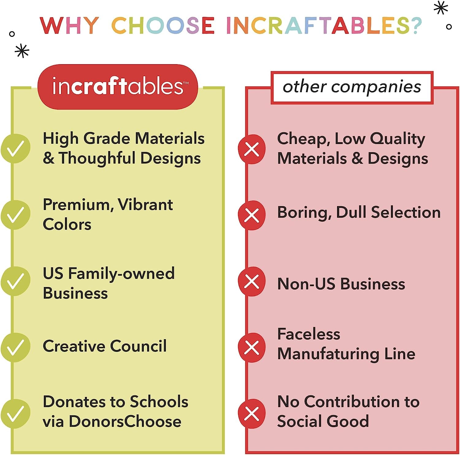 Crackle Glass Beads 1100Pcs 24 Colors. Crystal Glass Beads for Jewelry Making Bulk Kit (6Mm). Lampwork Glass Beads for Bracelets Making for Kids & Adults with Elastic String & Organizer.