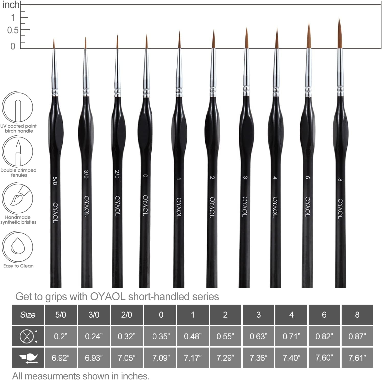 10Pack Detail Paint Brush Set - Premium Miniature Paint Brushes, Fine Detial Paint Brushes for Warhammer 40K Miniature Figures, Fine Detailing by