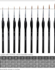 10Pack Detail Paint Brush Set - Premium Miniature Paint Brushes, Fine Detial Paint Brushes for Warhammer 40K Miniature Figures, Fine Detailing by