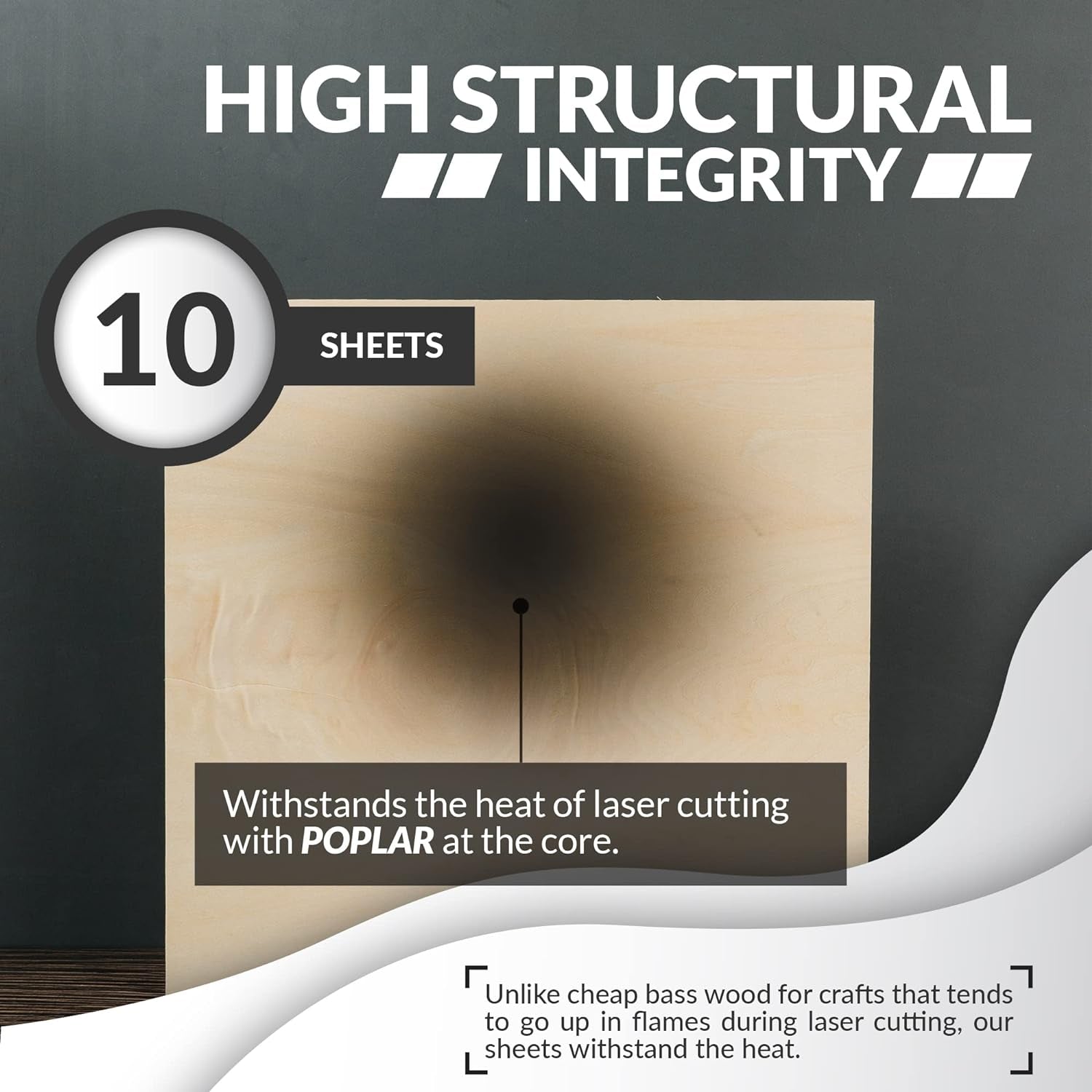 Basswood Sheets 1/16, Craft Wood 10 Pack - 12 X 12 X 1/16 Inch - Cricut Wood Sheets 1.5Mm, Plywood Sheets with Smooth Surfaces - Bass Wood for Laser Cutting, Architectural Models, Drawing