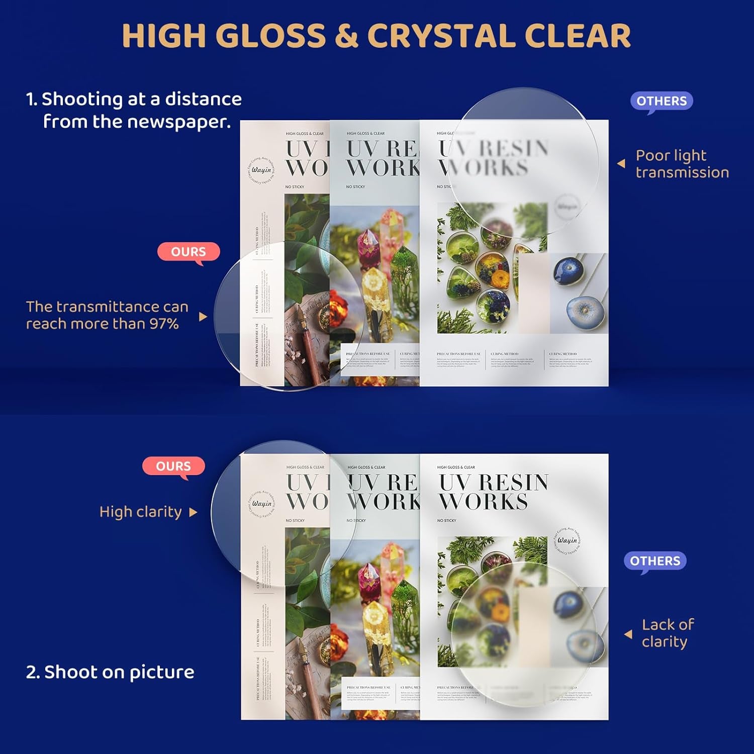 100G UV Resin-Crystal Clear Ultraviolet Curing UV Resin for DIY Jewelry Making, Craft Decoration, Hard Transparent Glue Solar Cure Sunlight Activated Resin for Casting & Coating