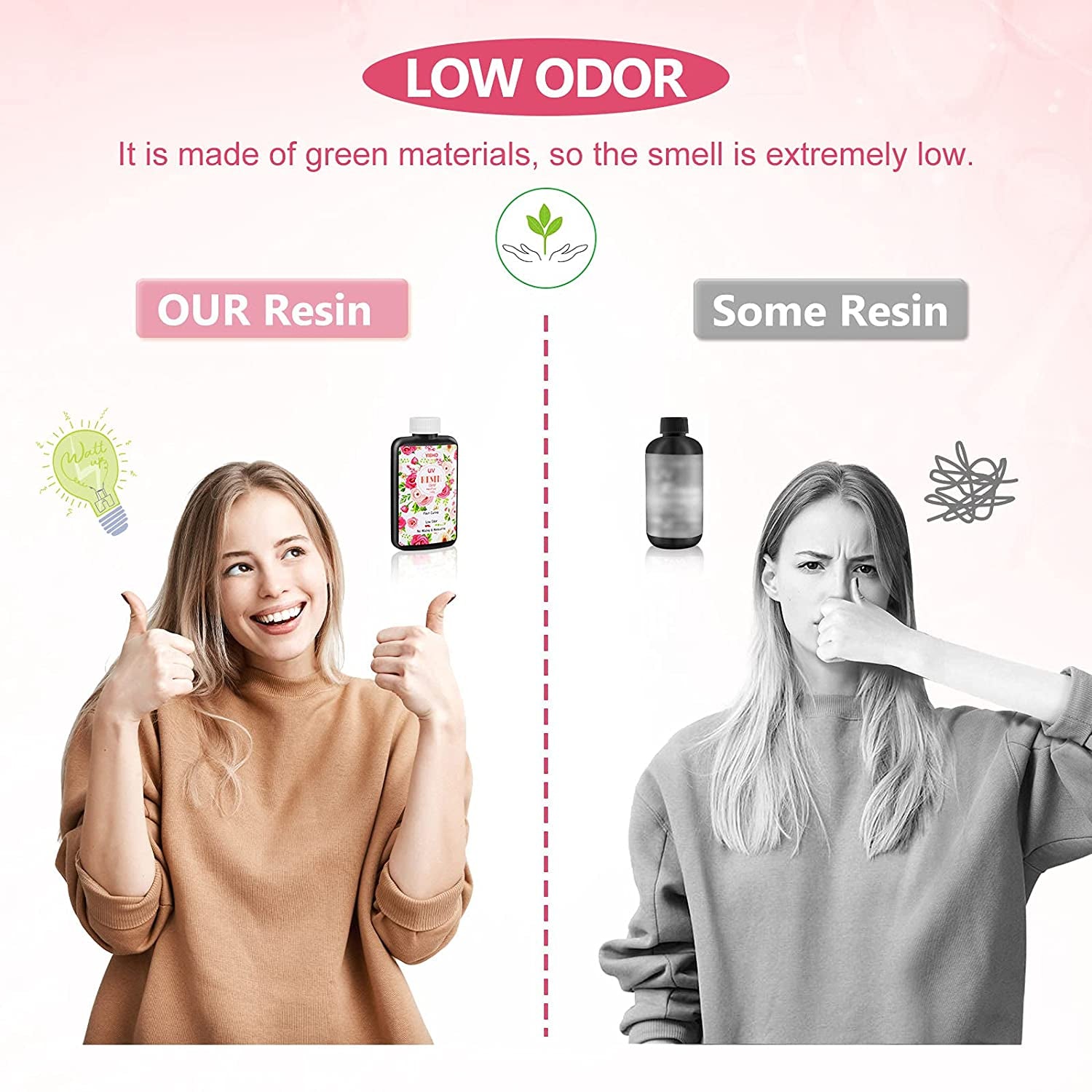 300G UV Resin Kit with Light-Upgraded Crystal Clear Hard UV Curing Premixed Epoxy Resin Starter Supplies for Art Craft Beginner Jewelry Making with Lamp